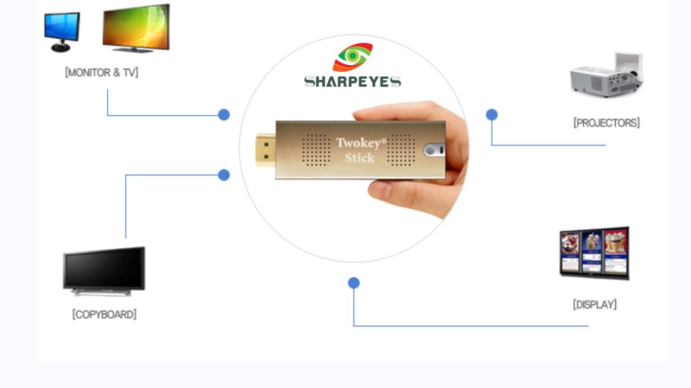 Máy tính Twokey stick PC ( USB PC)